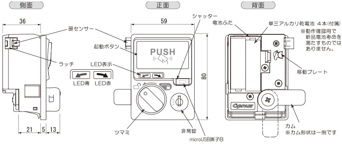 pittlock Autoの参考サイズ