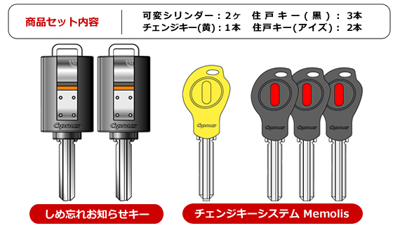 商品セット内容