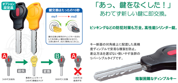 商品セット内容